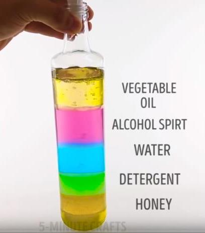 Sink Or Swim Jar Sink or Swim Jar